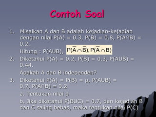 Contoh Soal1.   Misalkan A dan B adalahkejadian-kejadiandengannilai P(A) = 0.3, P(B) = 0.8, P(A∩B) = 0.2.Hitung : P(AUB),                                       2. 	DiketahuiP(A) = 0.2, P(B) = 0.3, P(AUB) = 0.44.Apakah A dan B independen?3. 	DiketahuiP(A) = P(B) = p, P(AUB) = 0.7, P(A∩B) = 0.2	a. Tentukannilai p	b. JikadiketahuiP(BUC) = 0.7, dankejadian B dan C salingbebas, makatentukannilai P(C) 