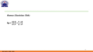 10
Rumus Elastisitas Titik:
Ep =
∆𝑸/𝑸
∆𝑷/𝑷
=
𝑷 . ∆𝑸
𝑸 . ∆𝑷
Wiji Safitri, SMB., MM.
 