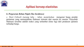 20
Aplikasi konsep elastisitas
b. Pergeseran Beban Pajak (Tax Incidence)
c. Teori Cobweb (sarang laba – laba), menjelaskan mengenai harga produk
pertanian yang menunjukkan fluktuasi tertentu dati musim ke musim. Penyebab
fluktuasi tersebut adalah reaksi yang terlambat (time lag) dari produsen (petani)
terhadap harga.
Wiji Safitri, SMB., MM.
 