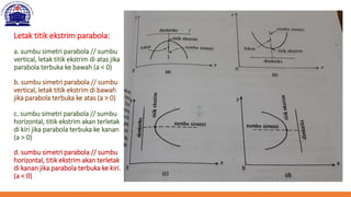 Letak titik ekstrim parabola:
a. sumbu simetri parabola // sumbu
vertical, letak titik ekstrim di atas jika
parabola terbuka ke bawah (a < 0)
b. sumbu simetri parabola // sumbu
vertical, letak titik ekstrim di bawah
jika parabola terbuka ke atas (a > 0)
c. sumbu simetri parabola // sumbu
horizontal, titik ekstrim akan terletak
di kiri jika parabola terbuka ke kanan
(a > 0)
d. sumbu simetri parabola // sumbu
horizontal, titik ekstrim akan terletak
di kanan jika parabola terbuka ke kiri.
(a < 0)
 