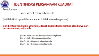 IDENTIFIKASI PERSAMAAN KUADRAT
Bentuk umum :
(setidak-tidaknya salah satu a atau b tidak sama dengan nol).
Dari bentuk yang lebih umum ini, dapat diidentifikasi gambar atau kurva dari
persamaannya, yaitu sbb:
 