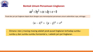 Bentuk Umum Persamaan Lingkaran:
Pusat dan jari-jari lingkaran dapat dicari dengan cara memanipulasi persamaan umum sedemikian rupa, sehingga :
• Dimana i dan j masing-masing adalah jarak pusat lingkaran terhadap sumbu-
sumbu y dan sumbu-sumbu horizontal x, r adalah jari-jari lingkaran.
 