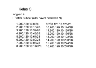 Kelas C
Langkah 4
• Daftar Subnet (nilai / awal ditambah N)
1.200.120.10.0/28 9.200.120.10.128/28
2.200.120.10.16/28 10.200.120.10.144/28
3.200.120.10.32/28 11.200.120.10.160/28
4.200.120.10.48/28 12.200.120.10.176/28
5.200.120.10.64/28 13.200.120.10.192/28
6.200.120.10.80/28 14.200.120.10.208/28
7.200.120.10.96/28 15.200.120.10.224/28
8.200.120.10.112/28 16.200.120.10.240/28
 