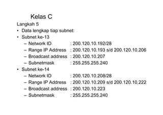Kelas C
Langkah 5
• Data lengkap tiap subnet:
• Subnet ke-13
– Network ID : 200.120.10.192/28
– Range IP Address : 200.120.10.193 s/d 200.120.10.206
– Broadcast address : 200.120.10.207
– Subnetmask : 255.255.255.240
• Subnet ke-14
– Network ID : 200.120.10.208/28
– Range IP Address : 200.120.10.209 s/d 200.120.10.222
– Broadcast address : 200.120.10.223
– Subnetmask : 255.255.255.240
 