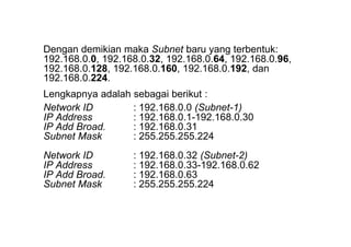 Dengan demikian maka Subnet baru yang terbentuk:
192.168.0.0, 192.168.0.32, 192.168.0.64, 192.168.0.96,
192.168.0.128, 192.168.0.160, 192.168.0.192, dan
192.168.0.224.
Lengkapnya adalah sebagai berikut :
Network ID : 192.168.0.0 (Subnet-1)
IP Address : 192.168.0.1-192.168.0.30
IP Add Broad. : 192.168.0.31
Subnet Mask : 255.255.255.224
Network ID : 192.168.0.32 (Subnet-2)
IP Address : 192.168.0.33-192.168.0.62
IP Add Broad. : 192.168.0.63
Subnet Mask : 255.255.255.224
 