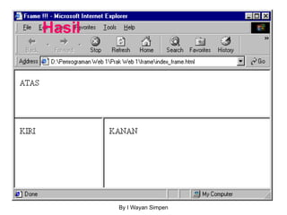 By I Wayan Simpen
Hasil
 