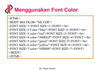 By I Wayan Simpen
Menggunakan Font Color
<HTML>
<BODY BGCOLOR="SILVER">
<FONT SIZE=1>FONT SIZE=1</FONT><br>
<FONT SIZE=2 Color="blue">FONT SIZE=2</FONT><br>
<FONT SIZE=3 color="red">FONT SIZE=3</FONT><br>
<FONT SIZE=4 color="#00EEff">FONT SIZE=4</FONT><br>
<FONT SIZE=5 color="green">FONT SIZE=5</FONT><br>
<FONT SIZE=6 color="yellow">FONT SIZE=6</FONT><br>
<FONT SIZE=7 color="#ff8800">FONT SIZE=7</FONT>
</BODY>
</HTML>
 