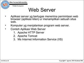 Web Server Aplikasi server yg bertugas menerima permintaan web browser (aplikasi klien) u/ menampilkan sebuah situs web. Komputer yg menjalankan program web server. Contoh Aplikasi Web Server Apache HTTP Server Apache Tomcat  Ms Internet Information Service (IIS) 