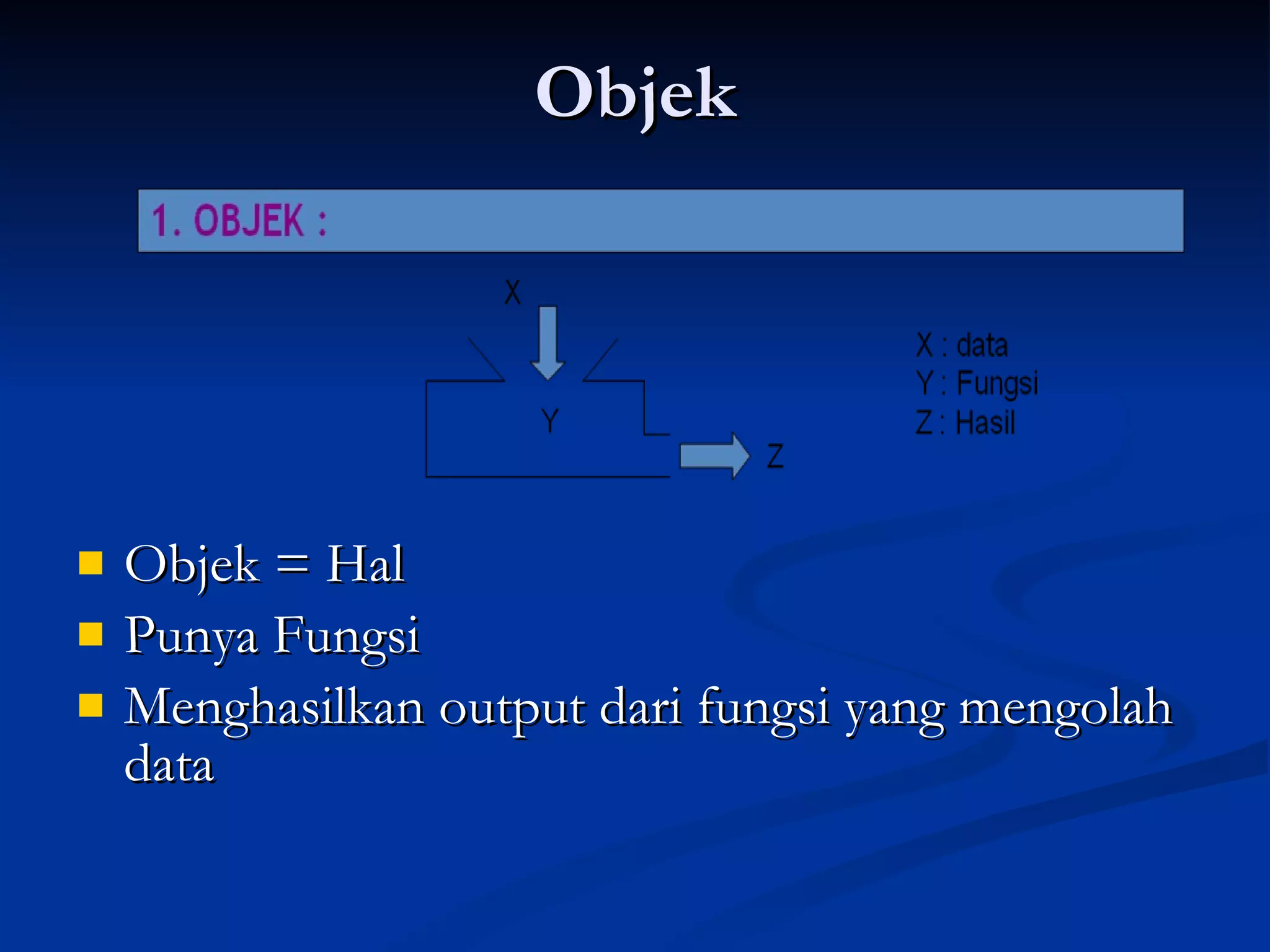 Objek Objek = Hal Punya Fungsi Menghasilkan output dari fungsi yang mengolah data 