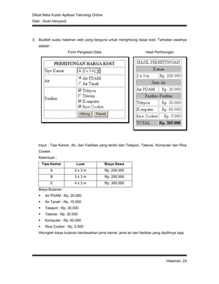 Diktat Mata Kuliah Aplikasi Teknologi Online
Oleh : Andri Heryandi
Halaman. 24
3. Buatlah suatu halaman web yang berguna untuk menghitung biaya kost. Tampilan awalnya
adalah :
Form Pengisian Data Hasil Perhitungan
Input : Tipe Kamar, Air, dan Fasilitas yang terdiri dari Telepon, Televisi, Komputer dan Rice
Cooker.
Ketentuan :
Tipe Kamar Luas Biaya Sewa
A 2 x 3 m Rp. 200.000
B 3 x 3 m Rp. 250.000
C 4 x 3 m Rp. 300.000
Biaya Bulanan :
 Air PDAM : Rp. 20.000
 Air Tanah : Rp. 15.000
 Telepon : Rp. 20.000
 Televisi : Rp. 30.000
 Komputer : Rp. 60.000
 Rice Cooker : Rp. 5.000
Hitunglah biaya bulanan berdasarkan jenis kamar, jenis air dan fasilitas yang dipilihnya saja.
 