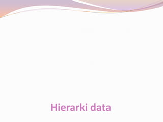 Hierarki data
 