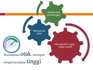 Kemampuan   otak, merespon
dengan kecepatan tinggi
 