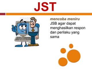 JST
  mencoba meniru
  JSB agar dapat
  menghasilkan respon
  dan perilaku yang
  sama
 