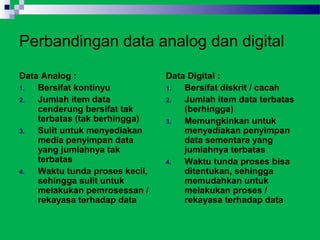 Perbandingan data analog dan digital

Data Analog :                   Data Digital :
1.  Bersifat kontinyu           1.  Bersifat diskrit / cacah
2.  Jumlah item data            2.  Jumlah item data terbatas
    cenderung bersifat tak          (berhingga)
    terbatas (tak berhingga)    3.  Memungkinkan untuk
3.  Sulit untuk menyediakan         menyediakan penyimpan
    media penyimpan data            data sementara yang
    yang jumlahnya tak              jumlahnya terbatas
    terbatas                    4.  Waktu tunda proses bisa
4.  Waktu tunda proses kecil,       ditentukan, sehingga
    sehingga sulit untuk            memudahkan untuk
    melakukan pemrosessan /         melakukan proses /
    rekayasa terhadap data          rekayasa terhadap data
 