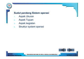 Sudut pandang Sistem operasi
1. Aspek Ukuran
2. Aspek Tujuan
3. Aspek kegiatan
4. Struktur system operasi
 