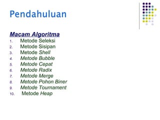 Macam Algoritma
1.
2.
3.
4.
5.
6.
7.
8.
9.
10.

Metode Seleksi
Metode Sisipan
Metode Shell
Metode Bubble
Metode Cepat
Metode Radix
Metode Merge
Metode Pohon Biner
Metode Tournament
Metode Heap

 
