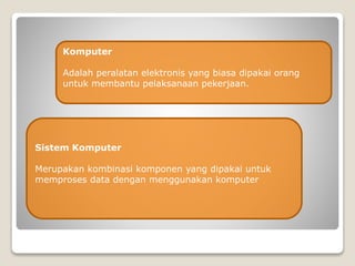Komputer 
Adalah peralatan elektronis yang biasa dipakai orang 
untuk membantu pelaksanaan pekerjaan. 
Sistem Komputer 
Merupakan kombinasi komponen yang dipakai untuk 
memproses data dengan menggunakan komputer 
 