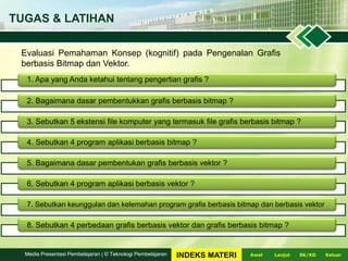 TUGAS & LATIHAN
Evaluasi Pemahaman Konsep (kognitif) pada Pengenalan Grafis
berbasis Bitmap dan Vektor.
1. Apa yang Anda ketahui tentang pengertian grafis ?
2. Bagaimana dasar pembentukkan grafis berbasis bitmap ?
3. Sebutkan 5 ekstensi file komputer yang termasuk file grafis berbasis bitmap ?
4. Sebutkan 4 program aplikasi berbasis bitmap ?
5. Bagaimana dasar pembentukan grafis berbasis vektor ?
6. Sebutkan 4 program aplikasi berbasis vektor ?
7. Sebutkan keunggulan dan kelemahan program grafis berbasis bitmap dan berbasis vektor
8. Sebutkan 4 perbedaan grafis berbasis vektor dan grafis berbasis bitmap ?
LanjutAwal KeluarSK/KDMedia Presentasi Pembelajaran | © Teknologi Pembelajaran INDEKS MATERI
 