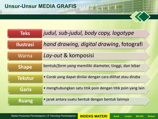 judul, sub-judul, body copy, logotypeTeks
hand drawing, digital drawing, fotografiIlustrasi
Lay-out & komposisiWarna
bentuk/form yang memiliki diameter, tinggi, dan lebarShape
• Corak yang dapat dinilai dengan cara dilihat atau dirabaTekstur
• menghubungkan satu titik poin dengan titik poin yang lainGaris
• jarak antara suatu bentuk dengan bentuk lainnyaRuang
Unsur-Unsur MEDIA GRAFIS
LanjutAwal KeluarSK/KDMedia Presentasi Pembelajaran | © Teknologi Pembelajaran INDEKS MATERI
 