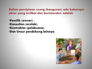Dalam penciptaan ruang (bangunan) ada beberapa
aktor yang terlibat dan berinteraksi, adalah
•Pemilik (owner),
•Konsultan (arsitek),
•Kontraktor (pelaksana),
•Dan Unsur pendukung lainnya.
 