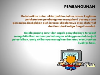 PEMBANGUNAN
Ketertarikan antar aktor/pelaku dalam proses kegiatan
pelaksanaan pembangunan mengalami pasang surut
persoalan,disebabkan oleh internal didalamnya atau eksternal
dari luar dari ketiga fungsi tersebut.
Gejala pasang surut dan aspek penyebabnya tersebut
mengakibatkan rentannya hubungan sehingga mudah terjadi
perselisihan, yang akibatnya merugikan dan atau menurunkan
kualitas hasil.
 
