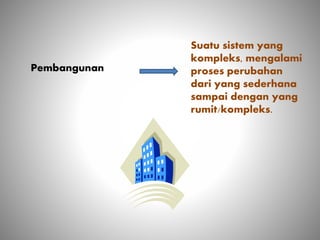 Pembangunan
Suatu sistem yang
kompleks, mengalami
proses perubahan
dari yang sederhana
sampai dengan yang
rumit/kompleks.
 