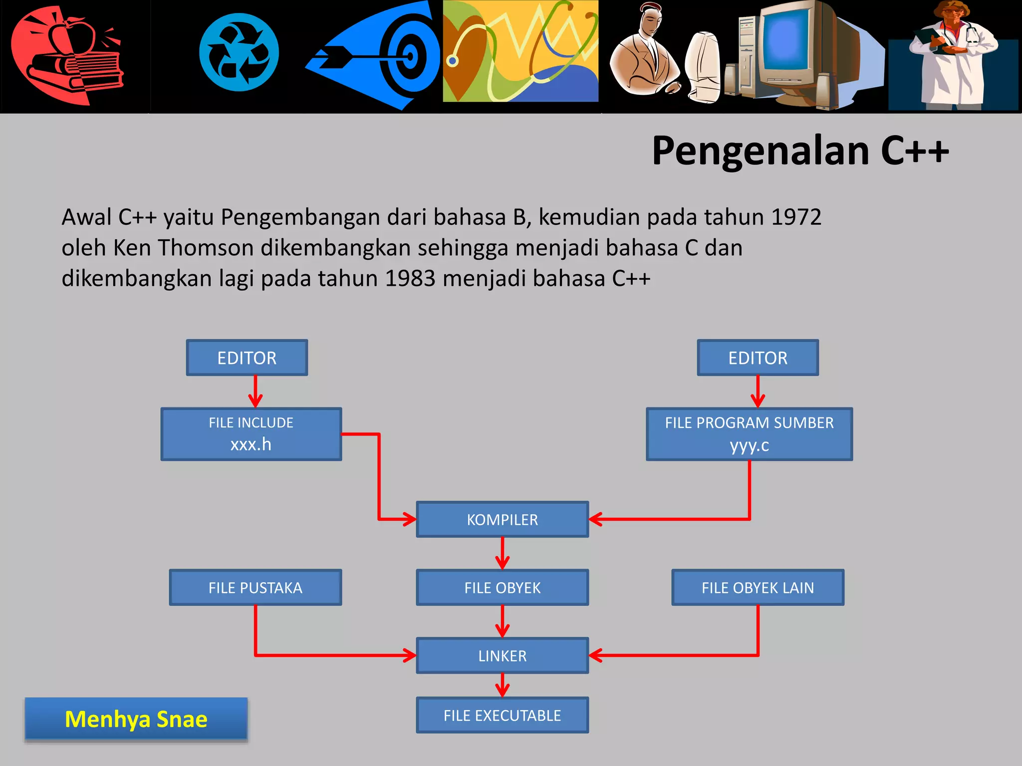 Algoritma&Pemrograman C++ Pertemuan 1 | PPTX