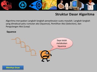 Algoritma merupakan Langkah-langkah penyelesaian suatu masalah. Langkah-langkah
yang dimaksud yaitu runtutan aksi (Squence), Pemilihan Aksi (Selection), dan
Pengulangan Aksi (Loop)
Saya telah
melakukan
Squence
Struktur Dasar Algoritma
Squence
Menhya Snae
 