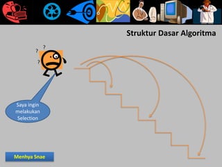 Struktur Dasar Algoritma
?
?
?
Saya ingin
melakukan
Selection
Menhya Snae
 