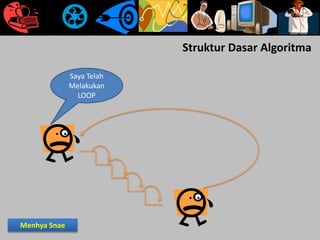 Struktur Dasar Algoritma
Saya Telah
Melakukan
LOOP
Menhya Snae
 