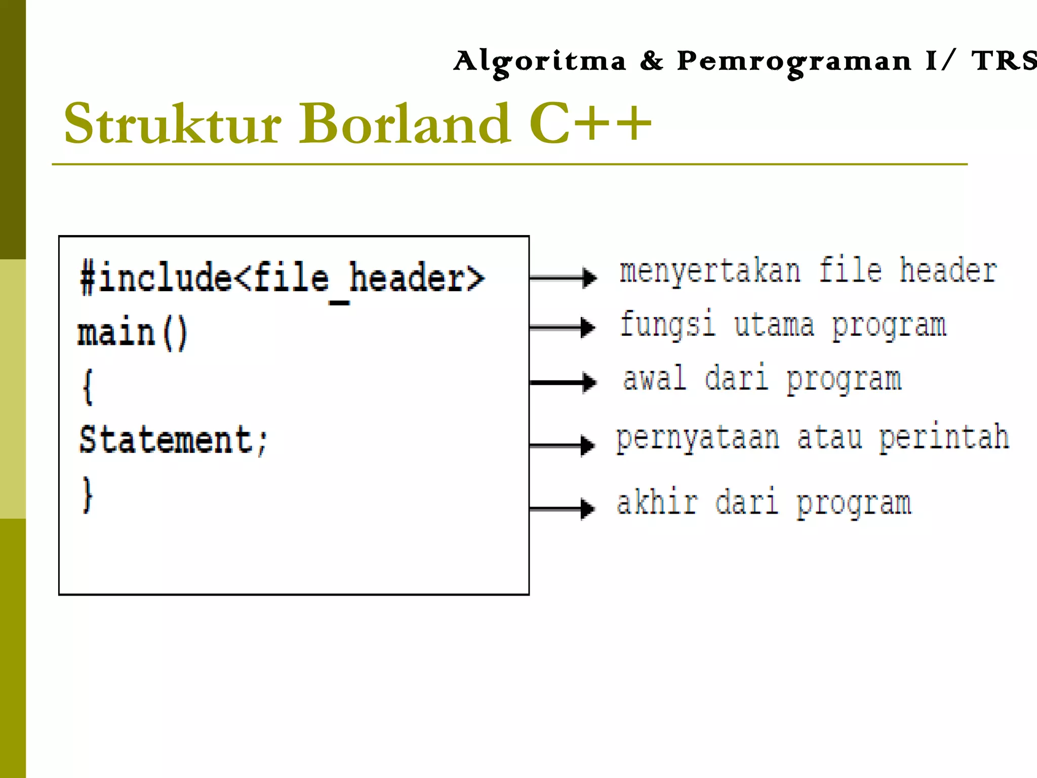 Pertemuan 1 : Algoritma & Pemrograman | PPT
