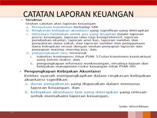 CATATAN LAPORAN KEUANGAN
100
Sumber : M.Yusuf Wibisana
 