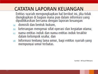 CATATAN LAPORAN KEUANGAN
102
Sumber : M.Yusuf Wibisana
 