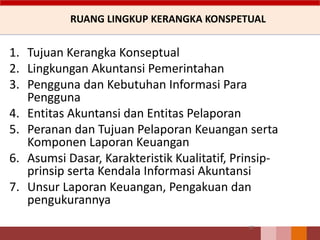 RUANG LINGKUP KERANGKA KONSPETUAL
1. Tujuan Kerangka Konseptual
2. Lingkungan Akuntansi Pemerintahan
3. Pengguna dan Kebutuhan Informasi Para
Pengguna
4. Entitas Akuntansi dan Entitas Pelaporan
5. Peranan dan Tujuan Pelaporan Keuangan serta
Komponen Laporan Keuangan
6. Asumsi Dasar, Karakteristik Kualitatif, Prinsip-
prinsip serta Kendala Informasi Akuntansi
7. Unsur Laporan Keuangan, Pengakuan dan
pengukurannya
37
 