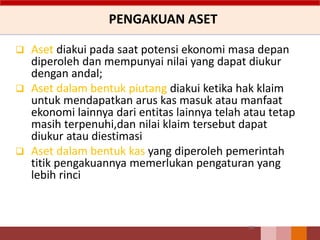 PENGAKUAN ASET
59
 Aset diakui pada saat potensi ekonomi masa depan
diperoleh dan mempunyai nilai yang dapat diukur
dengan andal;
 Aset dalam bentuk piutang diakui ketika hak klaim
untuk mendapatkan arus kas masuk atau manfaat
ekonomi lainnya dari entitas lainnya telah atau tetap
masih terpenuhi,dan nilai klaim tersebut dapat
diukur atau diestimasi
 Aset dalam bentuk kas yang diperoleh pemerintah
titik pengakuannya memerlukan pengaturan yang
lebih rinci
 