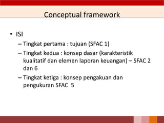 Conceptual framework
• ISI
– Tingkat pertama : tujuan (SFAC 1)
– Tingkat kedua : konsep dasar (karakteristik
kualitatif dan elemen laporan keuangan) – SFAC 2
dan 6
– Tingkat ketiga : konsep pengakuan dan
pengukuran SFAC 5
7
 