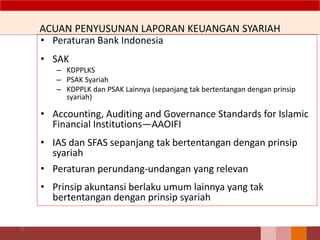 ACUAN PENYUSUNAN LAPORAN KEUANGAN SYARIAH
• Peraturan Bank Indonesia
• SAK
– KDPPLKS
– PSAK Syariah
– KDPPLK dan PSAK Lainnya (sepanjang tak bertentangan dengan prinsip
syariah)
• Accounting, Auditing and Governance Standards for Islamic
Financial Institutions—AAOIFI
• IAS dan SFAS sepanjang tak bertentangan dengan prinsip
syariah
• Peraturan perundang-undangan yang relevan
• Prinsip akuntansi berlaku umum lainnya yang tak
bertentangan dengan prinsip syariah
75
 