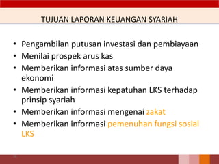 TUJUAN LAPORAN KEUANGAN SYARIAH
• Pengambilan putusan investasi dan pembiayaan
• Menilai prospek arus kas
• Memberikan informasi atas sumber daya
ekonomi
• Memberikan informasi kepatuhan LKS terhadap
prinsip syariah
• Memberikan informasi mengenai zakat
• Memberikan informasi pemenuhan fungsi sosial
LKS
76
 