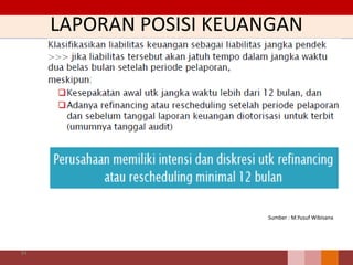 LAPORAN POSISI KEUANGAN
84
Sumber : M.Yusuf Wibisana
 