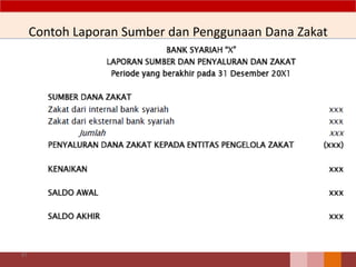 Contoh Laporan Sumber dan Penggunaan Dana Zakat
97
 