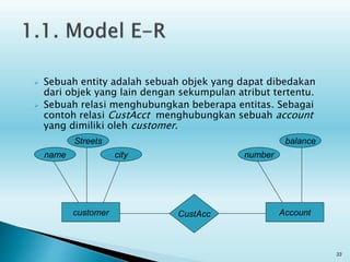  Sebuah entity adalah sebuah objek yang dapat dibedakan
dari objek yang lain dengan sekumpulan atribut tertentu.
 Sebuah relasi menghubungkan beberapa entitas. Sebagai
contoh relasi CustAcct menghubungkan sebuah account
yang dimiliki oleh customer.
33
name
Streets
city
customer CustAcc
number
balance
Account
 