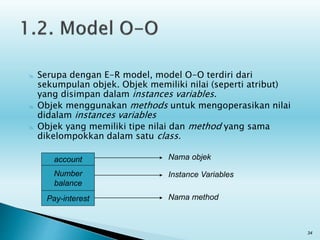  Serupa dengan E-R model, model O-O terdiri dari
sekumpulan objek. Objek memiliki nilai (seperti atribut)
yang disimpan dalam instances variables.
 Objek menggunakan methods untuk mengoperasikan nilai
didalam instances variables
 Objek yang memiliki tipe nilai dan method yang sama
dikelompokkan dalam satu class.
34
account
Number
balance
Pay-interest
Nama objek
Instance Variables
Nama method
 