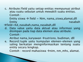 c. Atribute/field yaitu setiap entitas mempunyai atribut
atau suatu sebutan untuk mewakili suatu entitas.
Contoh :
Entity siswa  field = Nim, nama_siswa,alamat,dll
Entity nasabah
field=Kd_nasabah,nama_nasabah,dll
d. Data value yaitu data aktual atau informasi yang
disimpan pada tiap data elemen atau atribute.
Contoh :
Atribut nama_karyawan sutrisno, budiman, dll
e. Record/tuple yaitu kumpulan elemen-elemen yang
saling berkaitan menginformasikan tentang suatu
entity secara lengkap.
Contoh : record mahasiswa nim, nm_mhs, alamat.
 