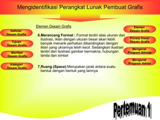 Mengidentifikasi Perangkat Lunak Pembuat Grafis
Elemen Desain Grafis
6.Merancang Format : Format terdiri atas ukuran dan
ilustrasi, iklan dengan ukuran besar akan lebih
banyak menarik perhatian dibandingkan dengan
iklan yang ukrannya lebih kecil. Sedangkan ilustrasi
terdiri dari ilustrasi gambar bermakna, hubungan
tanda dan simbol
7,Ruang (Space):Merupakan jarak antara suatu
bentuk dengan bentuk yang lainnya
Definisi
Desain Grafis
Tujuan
Desain Grafis
Manfaat
Desain Grafis
Kategori
Desain Grafis
Elemen
Desain Grafis
Prinsip Dasar
Desain Grafis
Mengenal
Program Bitmap
Mengenal
Program Vektor
 