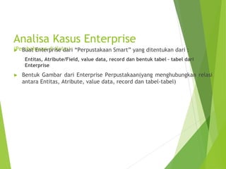Analisa Kasus Enterprise
(Pembahasan di Kelas)
► Buat Enterprise dari “Perpustakaan Smart” yang ditentukan dari :
Entitas, Atribute/Field, value data, record dan bentuk tabel – tabel dari
Enterprise
► Bentuk Gambar dari Enterprise Perpustakaan(yang menghubungkan relasi
antara Entitas, Atribute, value data, record dan tabel-tabel)
 