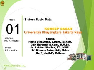 1
www.ubharajaya.ac.
id
1
Sistem Basis Data
DOSEN:
Prima Dina Atika, S.Kom., M.Kom.
Dian Hartanti, S.Kom., M.M.S.I.
Dr. Rakhmi Khalida, ST., MMSI.
Tri Dharma Putra, S.T., M.Sc.
Nurfiyah, S.T., M.Kom.
01
Modul
Fakultas:
Ilmu Komputer
Prodi:
Informatika
KONSEP DASAR
Universitas Bhayangkara Jakarta Raya
 