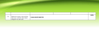 Pertemuan_1.pptx