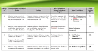 Pertemuan_1.pptx