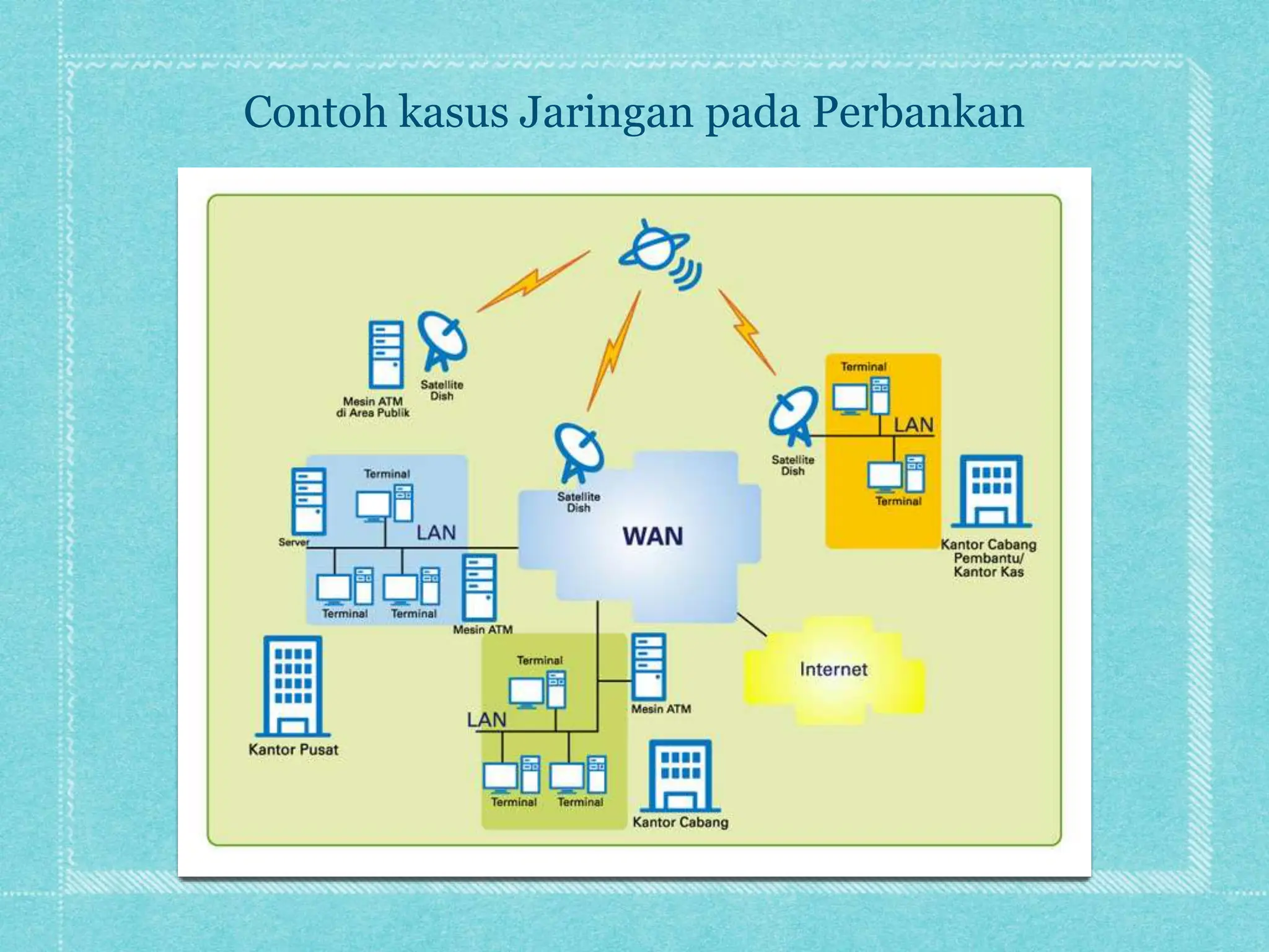 Pertemuan 1 Materi Jaringan Komputer.ppt