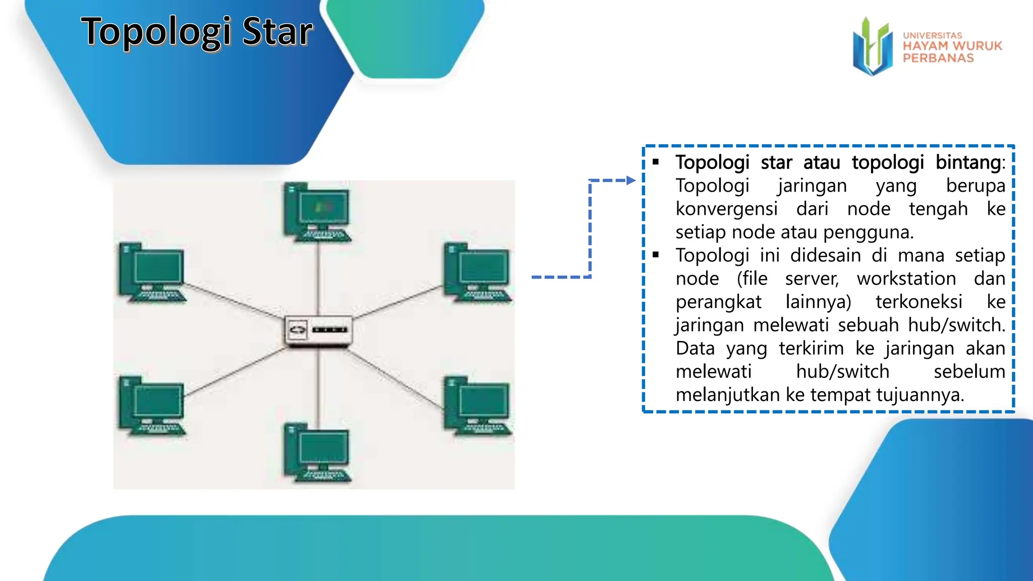 Pertemuan 1.pptx Perkembangan Jaringan Komputer | PPTX
